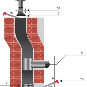 Avsluttende steg i FURANFLEX installasjonen