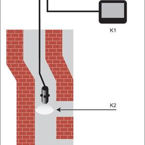 Visuell undersøkelse