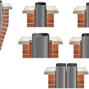 Ulike tverrsnitt av FURANFLEX