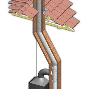 FURANFLEX® RWV for ildsteder med tre