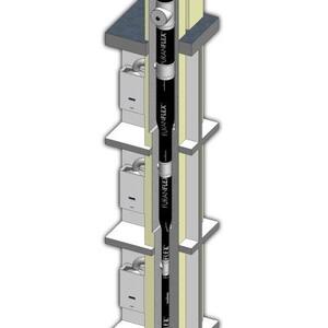 FURANFLEX® for sammenkobling mot mange pipe/ventilasjonsrør