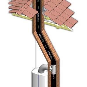  FURANFLEX® for kondenserende kjeler