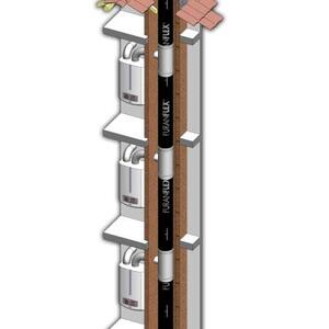 FURANFLEX® LAS system
